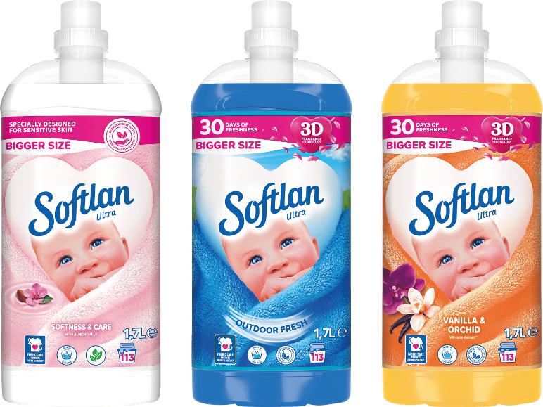 Sköljmedel softness & care