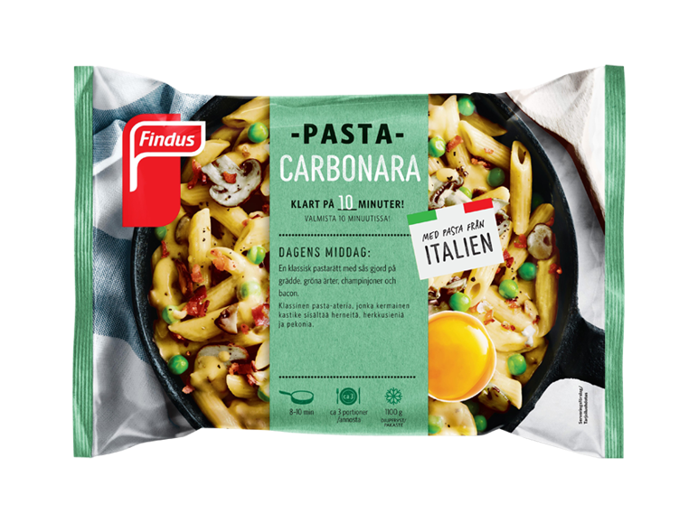 Pasta carbonara