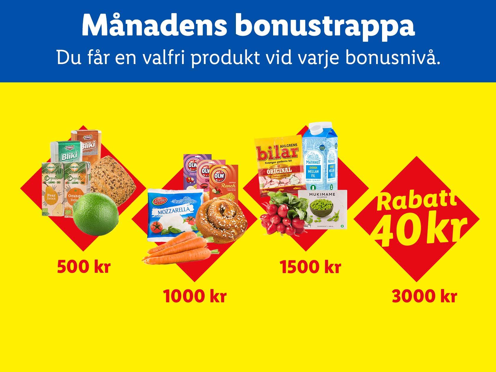 En annons för en bonusstege med produkter som juice, bröd, ost, godis, fil och grönsaker, samt rabatt.