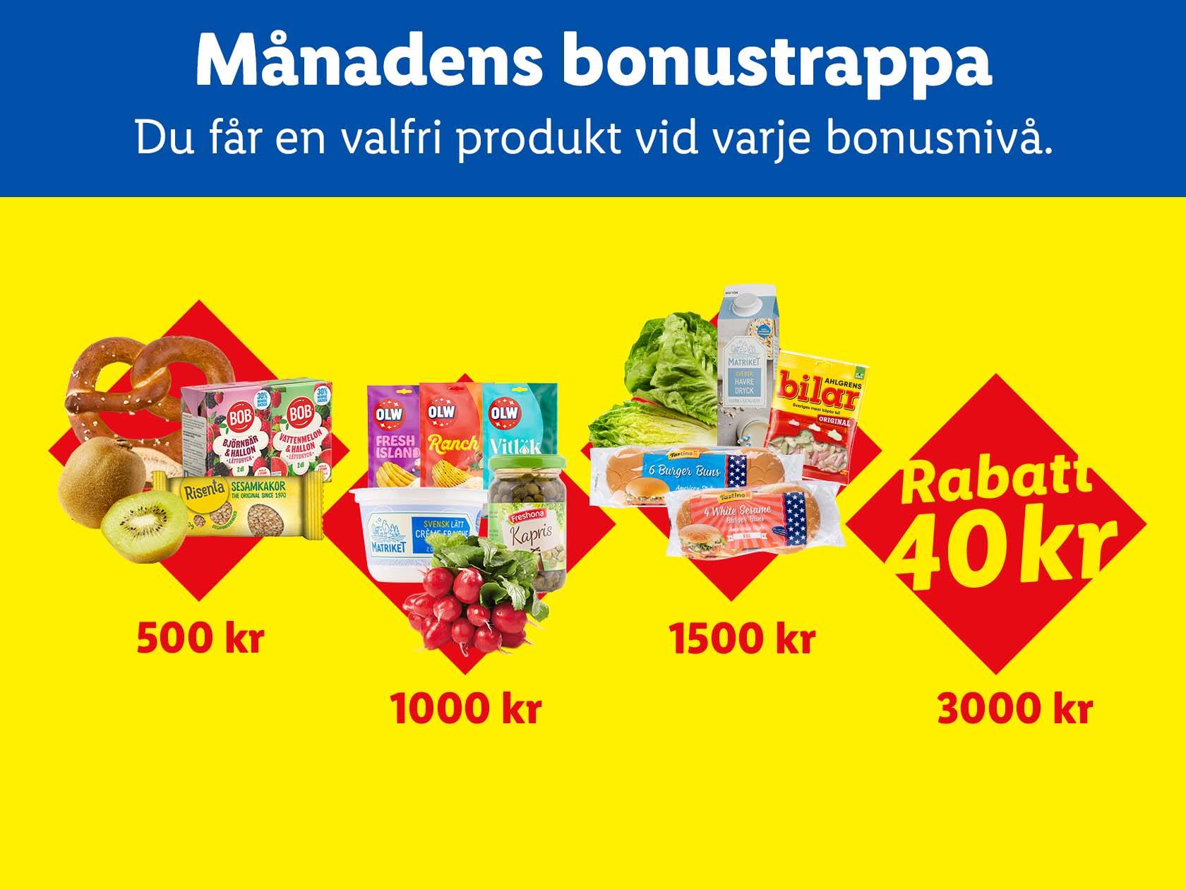 Månadens bonustrappa med olika produkter som chips, drycker, bröd, grönsaker och godis, samt bonusnivåer på 500 kr, 1000 kr, 1500 kr och 3000 kr för 40 kr rabatt.