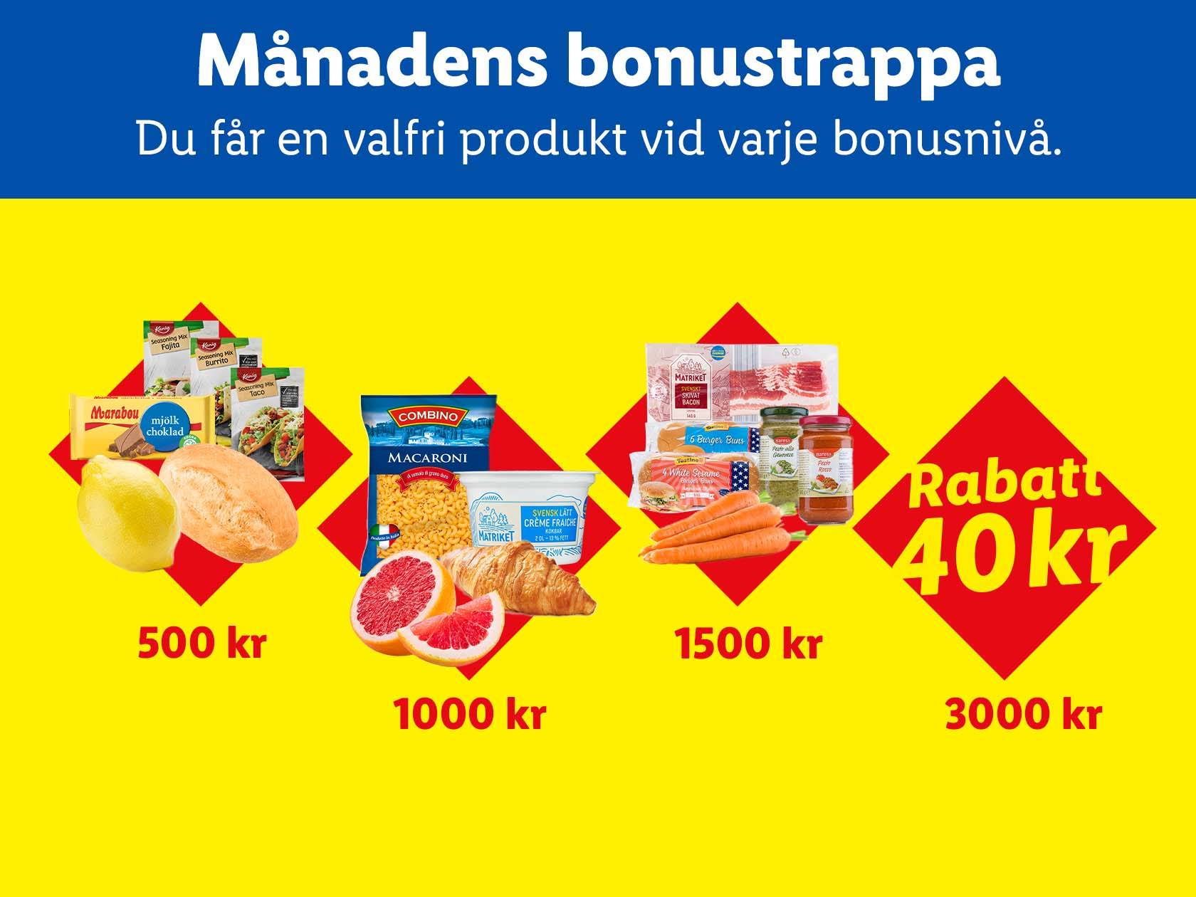 Månadens bonustrappa med produkter som Marabou choklad, makaroner, bacon och 40 kr rabatt.