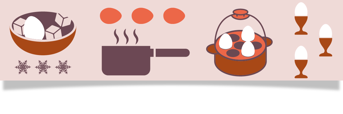 En illustration som visar hur man kokar ägg, från kylskåp till äggkopp.