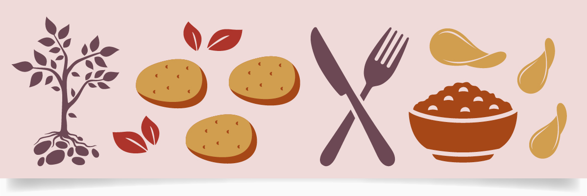 Potatis, chips och dipp: illustration av rätter.