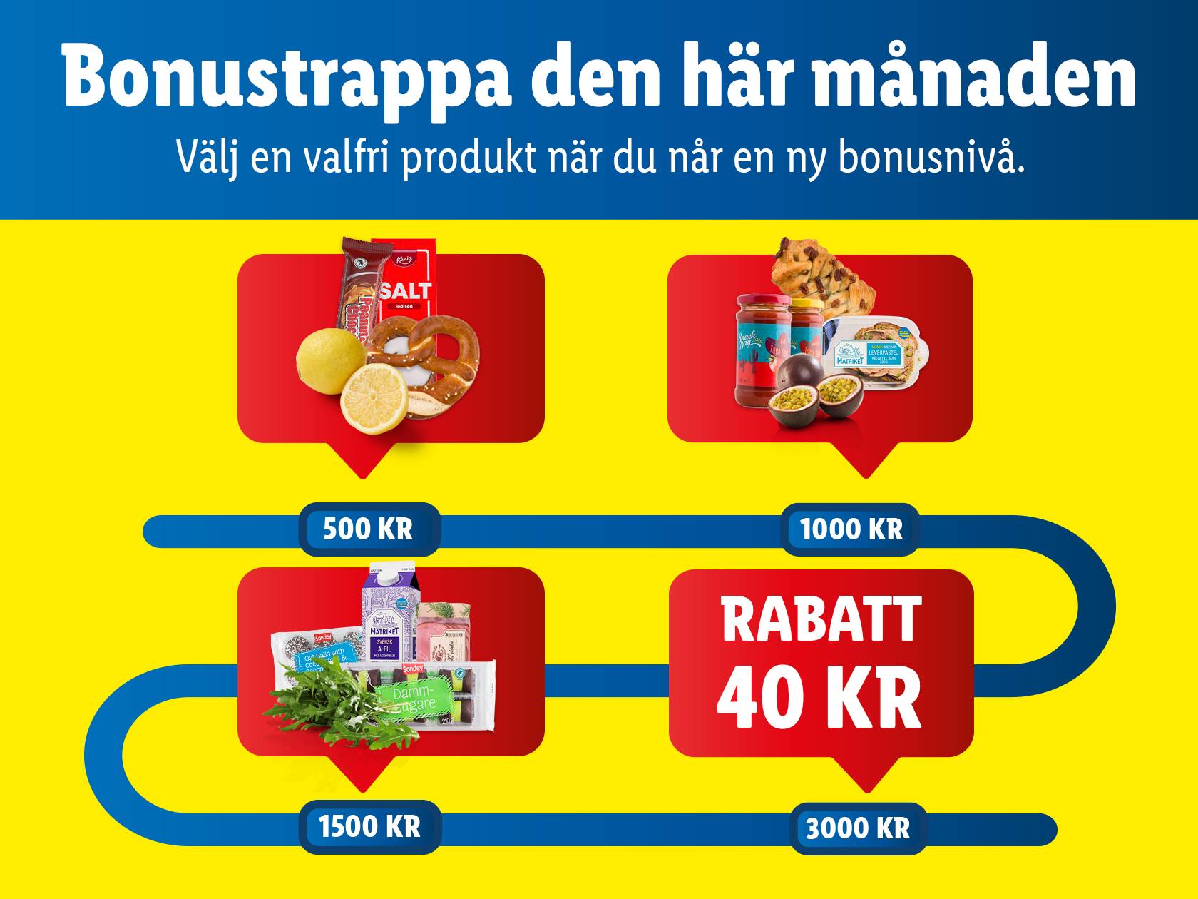 En reklambild för en bonusstege med produkter som salt, leverpastej, mejeriprodukter och en rabatt på 40 kr.
